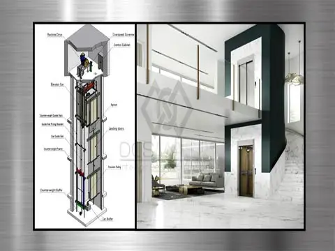 تصميم المصاعد الهيدروليكية والعادية
